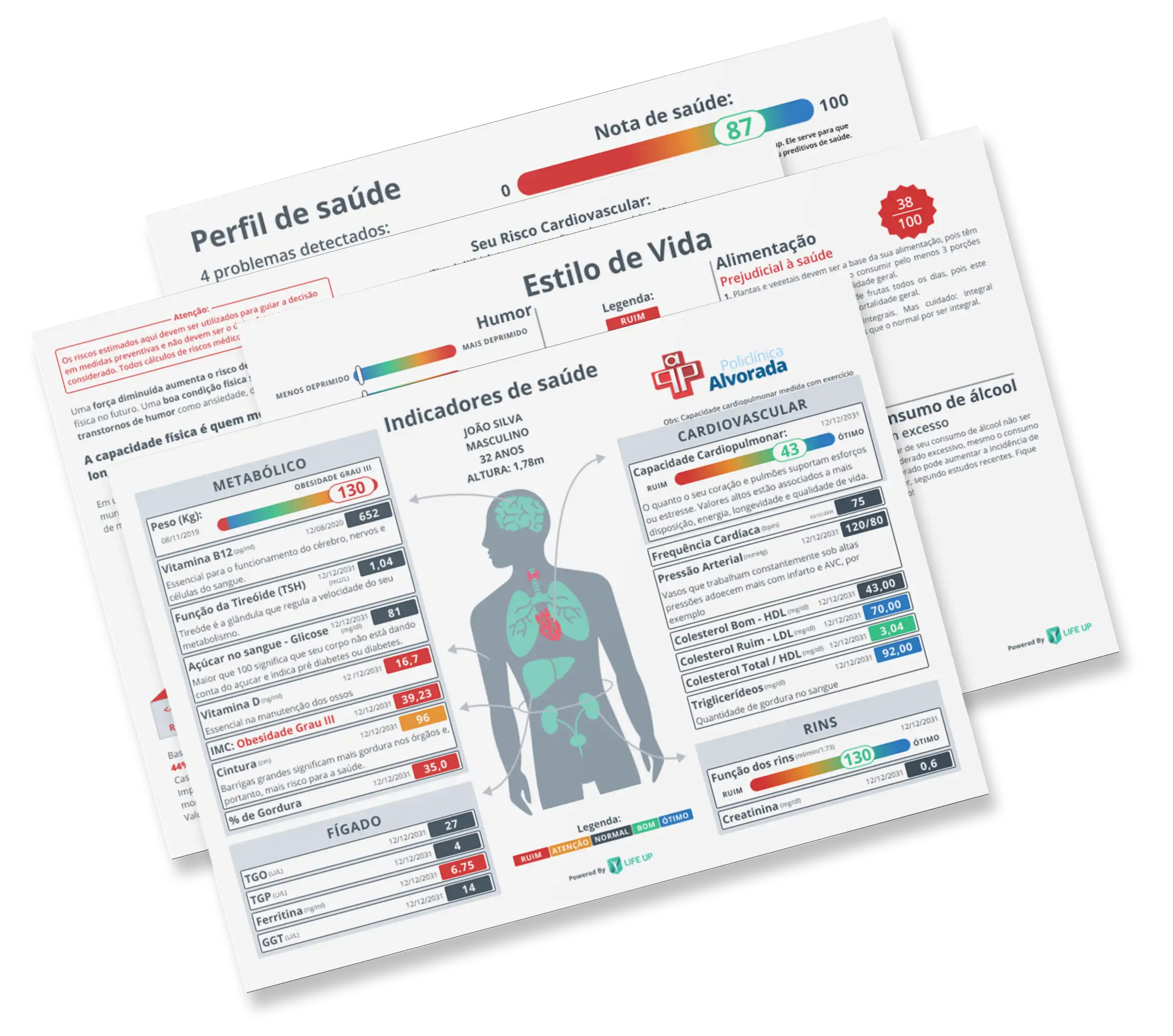 Visual do laudo multi